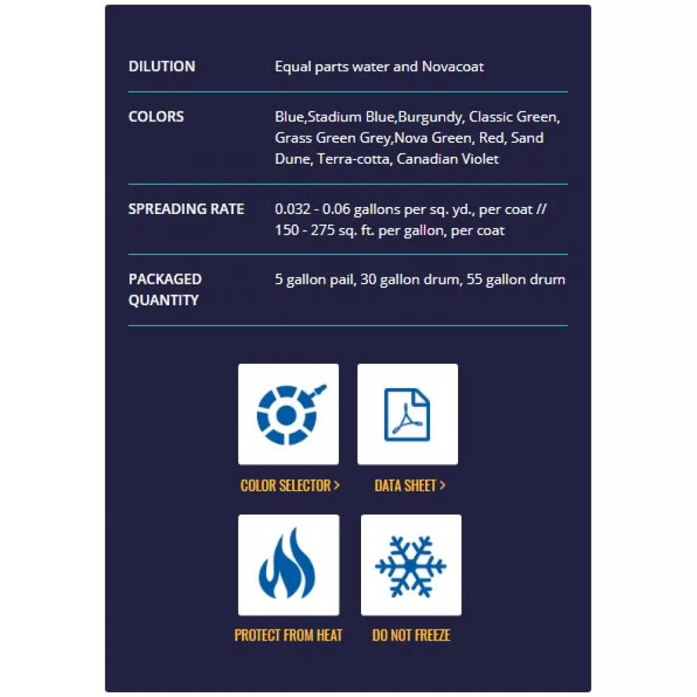 Nova NovaCoat Tennis Court Acrylic Topcoat (30 Gallon Pail) - Image 2