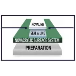 Nova NovaLine Non-Textured Tennis Court Line Paint (1 Gallon Pail) -Tennis Passion nova novaline 1 gallon pail line paint 1000 1000