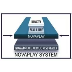 Nova NovaPlay Heavy Duty Tennis Court Surfacing (5 Gallon Pail) -Tennis Passion nova novaplay 5 gallon pail coating 1000 1000