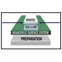Nova NovaTex Textured Tennis Court Line Paint (1 Gallon Pail) 5 Nova NovaTex Textured Tennis Court Line Paint (1 Gallon Pail) -Tennis Passion nova novatex 1 gallon pail line paint 2 1000 1000