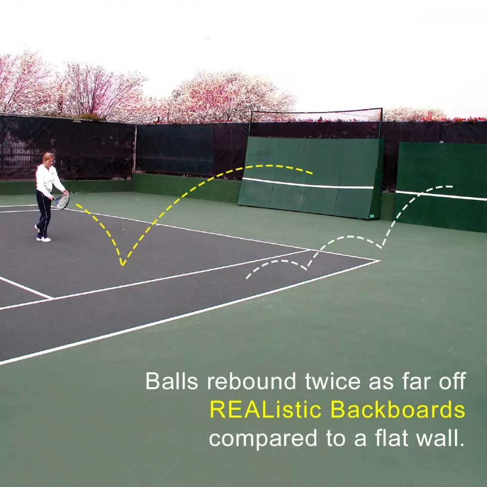 REAListic Dual-Curved Tennis Backboard 8’H X 8’W 2 REAListic Dual-Curved Tennis Backboard 8’H X 8’W - Image 2